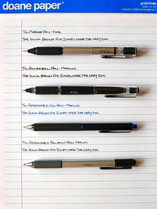 Retractable vs Gel Pens: Does the Ink Really Make a Difference? - Smart.DHgate – Trusted Buying Guides for Global Shoppers