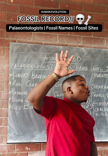 Human Evolution Fossil Record, Fossil Names and Fossil Sites Guide