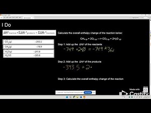 AP Chemistry - Unit 6.8 Notes