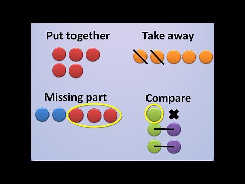 1st Grade Story Problems