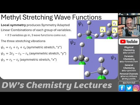 Methyl Group Vibrations - Spectroscopy Basics Series