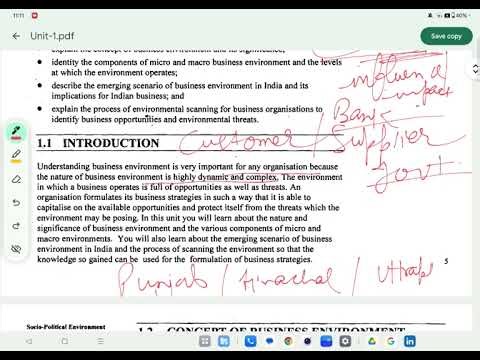 IGNOU M.COM 1st Sem | MCO-4 Business Environment| Unit-1(Part-1) #ignoumcom