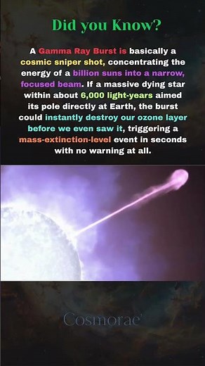 The Most Dangerous Blast in the Universe