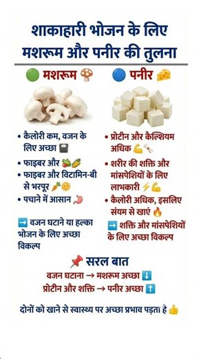 #gkinhindi #generalknowledge #currentaffairs #gk #gkfacts #gkquiz #gkquestion