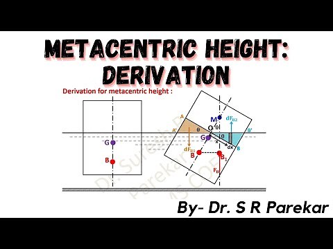 Metacentric Height : Derivation