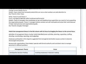 EDAPT â€“ MANAGEMENT MODELS AND THEORIES