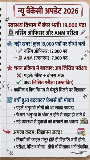 Rajasthan ANM Nursing Officer Vacancy 2026 New Update |19000 Posts | Rajasthan ANM Vacancy