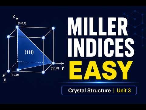 Easiest Explanation of Miller Indices | Crystal Structure | Applied Physics-II Unit 3 | B.Tech