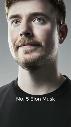 Top 10 Most Famous People In America Right Now| #stories #facts #viralvideo #viralshorts #top10