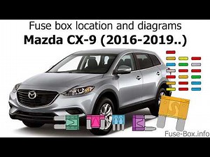 Fuse box location and diagrams: Mazda CX-9 (2016-2019..)