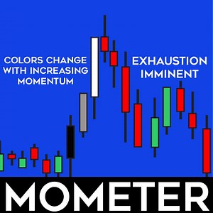 Mometer