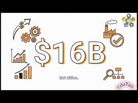 1 Six Sigma: The Quest for Perfection – A Guide to Data-Driven Excellence