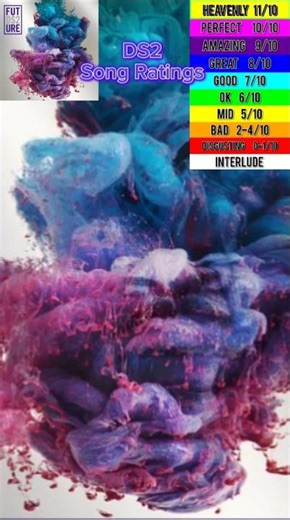 DS2 Song Ratings #ds2 #future #musicreview #shorts #trap