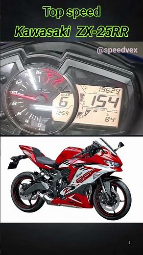 Kawasaki ZX-25RR Top Speed 🔥 250cc Inline-4 Monster | Full Power Sound & Acceleration ⚡