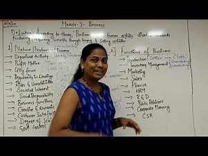 Fybcom sem 1 Commerce Lec 2 Introduction ti business