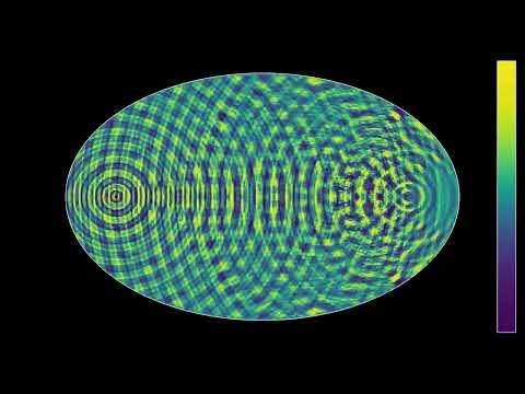 A light source moving between the focal points of an ellipse