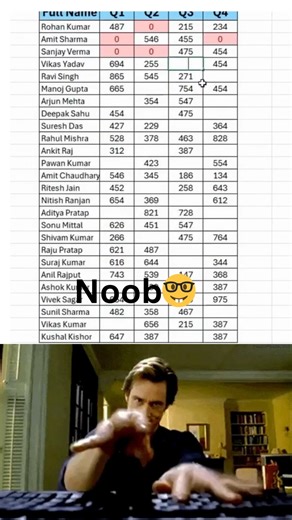 handle missing data #excel #exceltips #exceltips