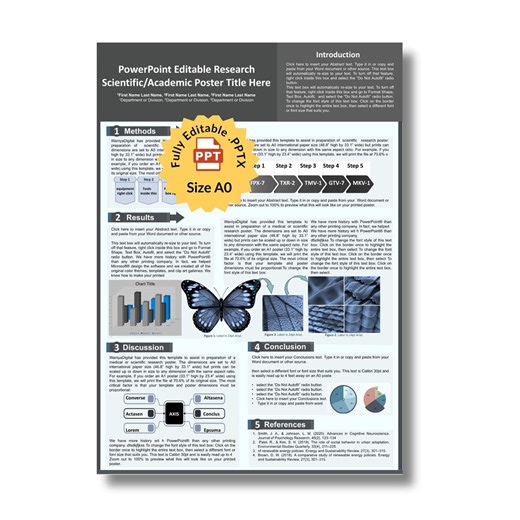 A0 Research Poster Template | Editable PowerPoint | Academic & Scientific Conference Presentation
