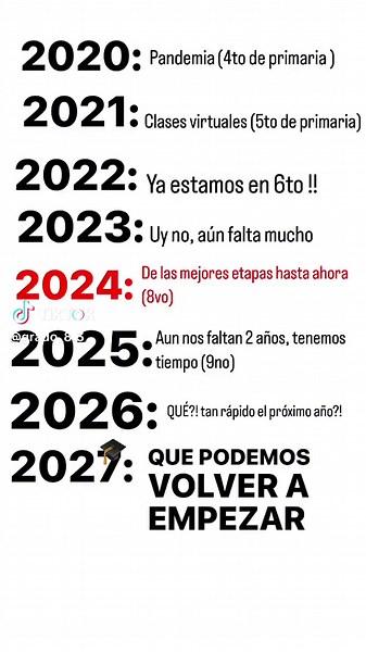 Celebrating Graduates with a Twist | Fun Eighth Grade Memories