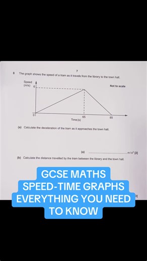 GCSE Maths - Speed-time graphs #math #gcse #gcsemaths