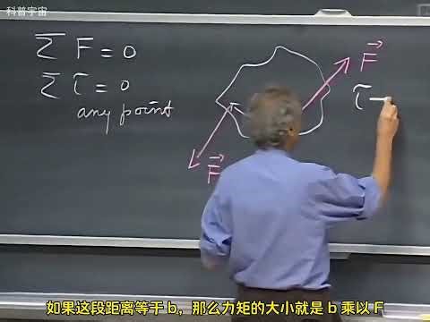 掌握平衡法则：质心稳定性解析