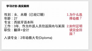 8月29日线上会议(下)--加拿大学签学习计划如何写？告诉你最核心的干货，学习计划才是学签最重要的材料！一篇好的学习计划或者旅游计划能极大的提高签证通过率。