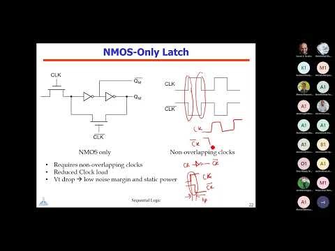Digital Circuits: Lecture 11 (Sequential Logic Cont.) *FINAL*