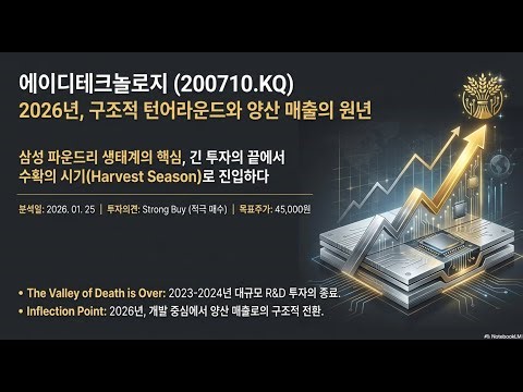 에이디테크놀로지: 투자의 끝, 수확의 시대로 진입하다