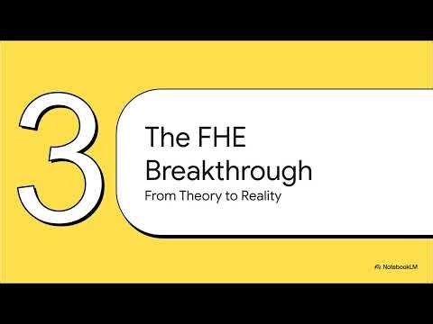 Homomorphic Encryption: Computing on Invisible Data