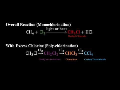 Halogenation of Alkanes