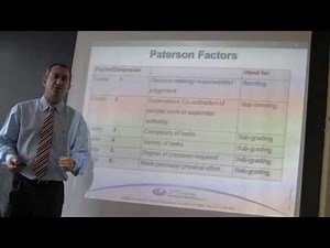 21st Century Pay Solutions Group - Paterson Job Evaluation Methodology Training Course