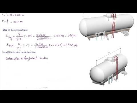 Strain and deformation in pressure vessels