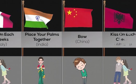 不同国家的问好礼仪_哔哩哔哩_bilibili