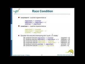 انظمة التشغيل-24: الفصل الخامس (الجزء الاول) Process Synchronization