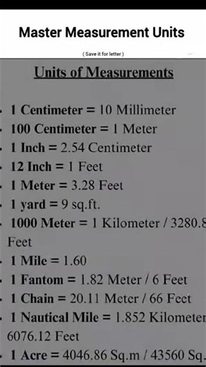 #english #spokenenglish #english words #mathematics #englishspokenguru