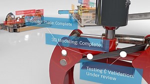 Product Lifecycle Management | Autodesk