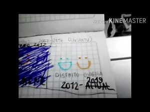 [2020] History of Logos of Distrito Comedia (Mexico) 2007-2020, in Drawings