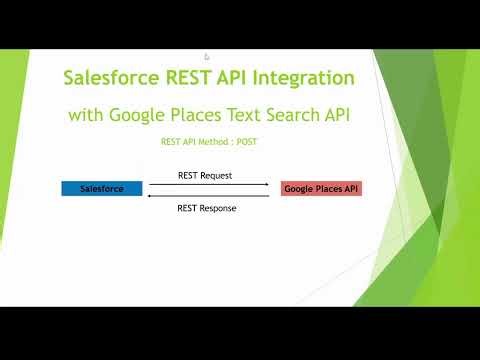 Salesforce REST API Integration with Google Places (Text Search) API 🚀 Step-by-Step