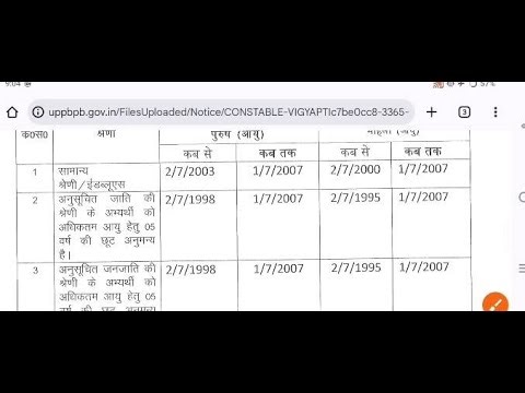 Uttar Pradesh police 2025 recruitment Age relaxation