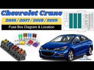Fuse Box Location & Diagrams: Chevrolet Cruze 2016 / 2017 / 2018 / 2019 Owner's Manual