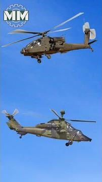 Why Does US Gunships Look So Much Bigger Than European Ones?
