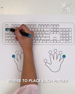 The ultimate keyboard finger guide⌨️