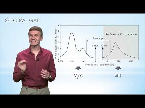 Turbulence/ Intensity, Reynolds decomposition - Wind resources for renewable energies