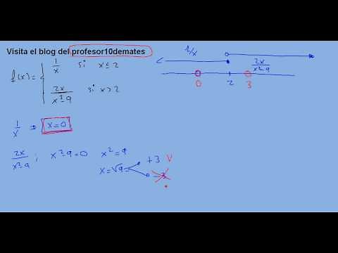 domain 01 piecewise functions