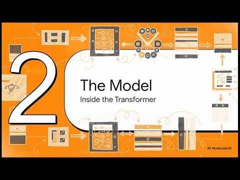 9. How Transformer Models Process Text | Tokenizer, Tensors, Logits & Softmax Explained