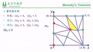 反直觉？正方形不可能分割成奇数个面积相同的三角形！| Monsky定理