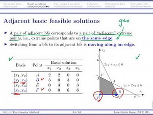 [OR2-Algorithms] lecture 2: Simplex Method #9 Adjacent basic feasible solutions