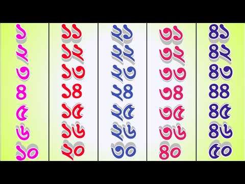 বাংলা সংখ্যা ১ থেকে ৫০ | Counting Numbers for kids | One Two Three Counting | Counting 1 to 50