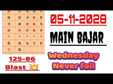 05-11-2025 main bajar today open trick and jodi special