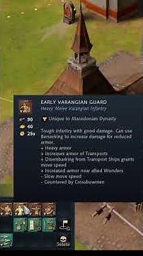 MACEDONIAN DYNASTY : All 4 Varangian Units STATS Explained!(AoE4 DLC Short)#aoe4#dynastiesoftheeast